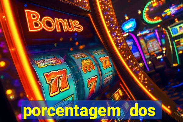 porcentagem dos jogos pg slots